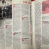 Sonic Youth Sensational Fix (signed, Hardcover) - Image 5